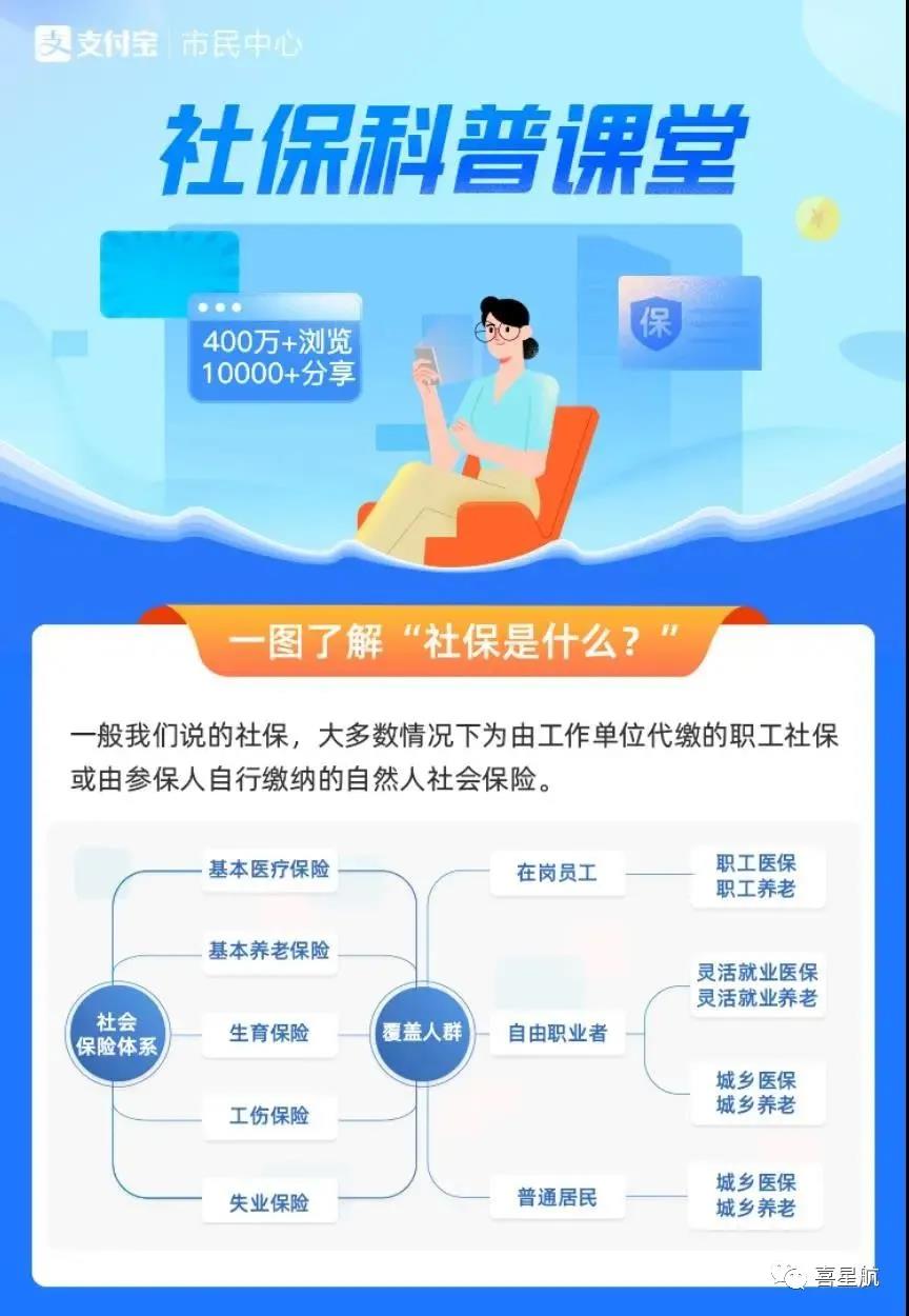 醫保繳費更便捷啦！(圖1)